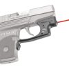 CTC LASERGUARD RUGER LCP